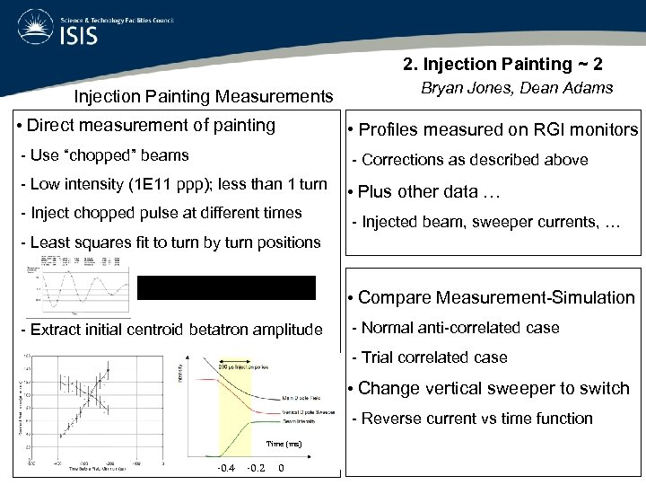 2. Injection Painting ~ 2 Injection Painting Measurements Bryan Jones, Dean Adams • Direct