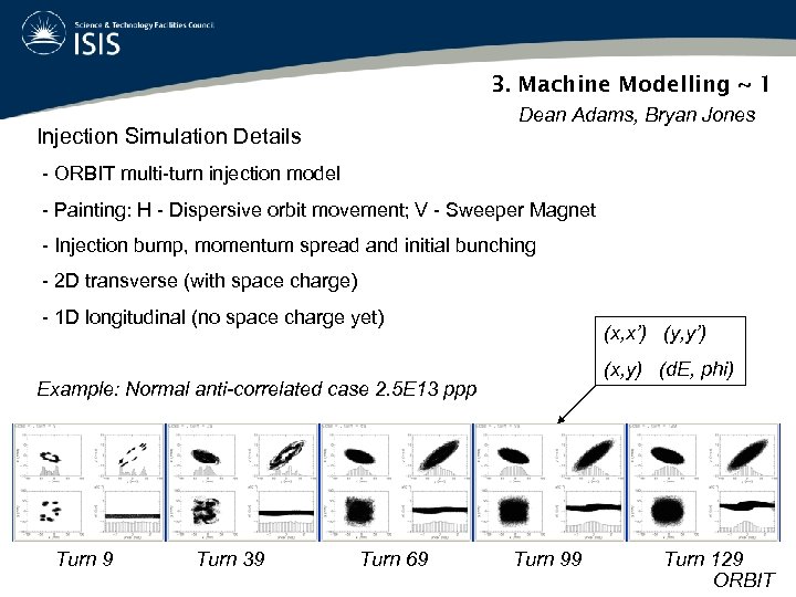 3. Machine Modelling ~ 1 Dean Adams, Bryan Jones Injection Simulation Details - ORBIT