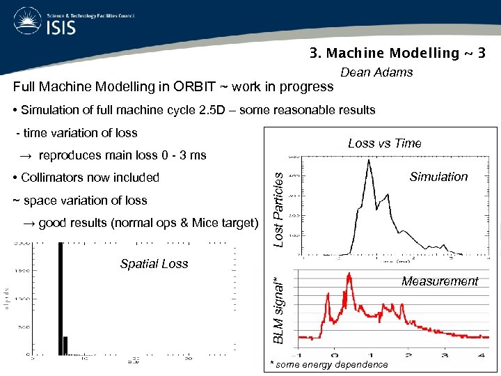 3. Machine Modelling ~ 3 Full Machine Modelling in ORBIT ~ work in progress