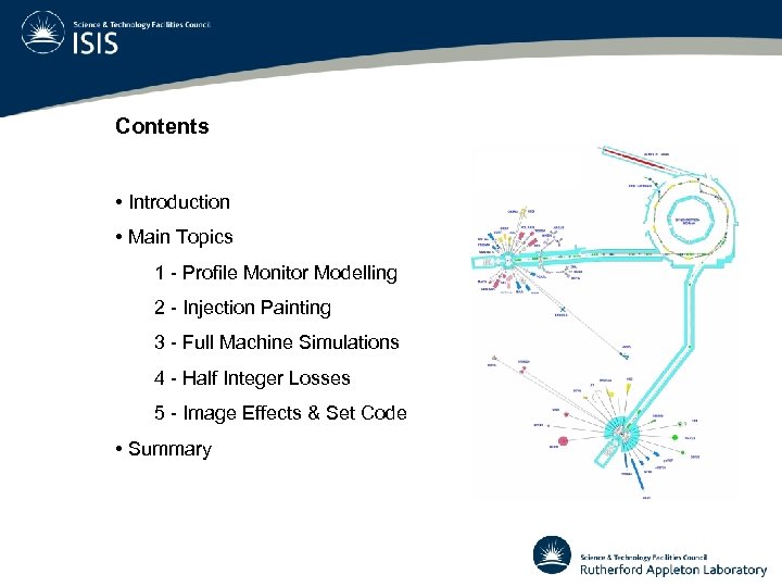 Contents • Introduction • Main Topics 1 - Profile Monitor Modelling 2 - Injection