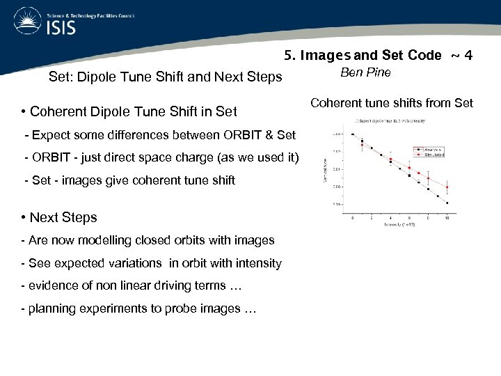 5. Images and Set Code ~ 4 Set: Dipole Tune Shift and Next Steps