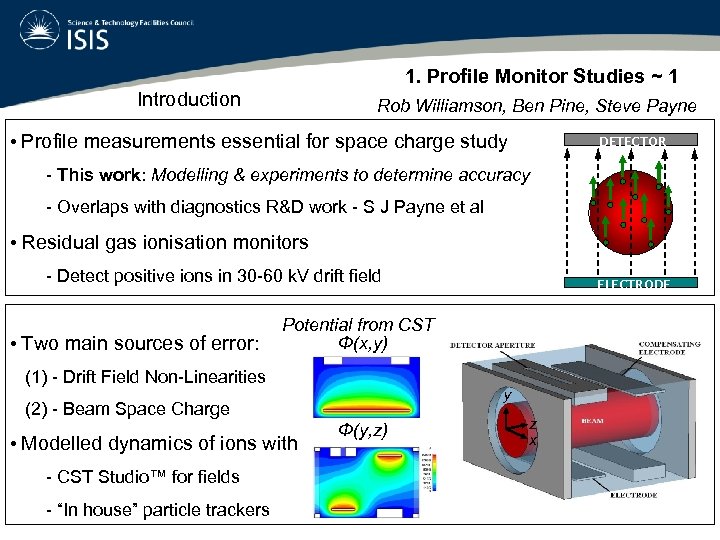 1. Profile Monitor Studies ~ 1 Introduction Rob Williamson, Ben Pine, Steve Payne •