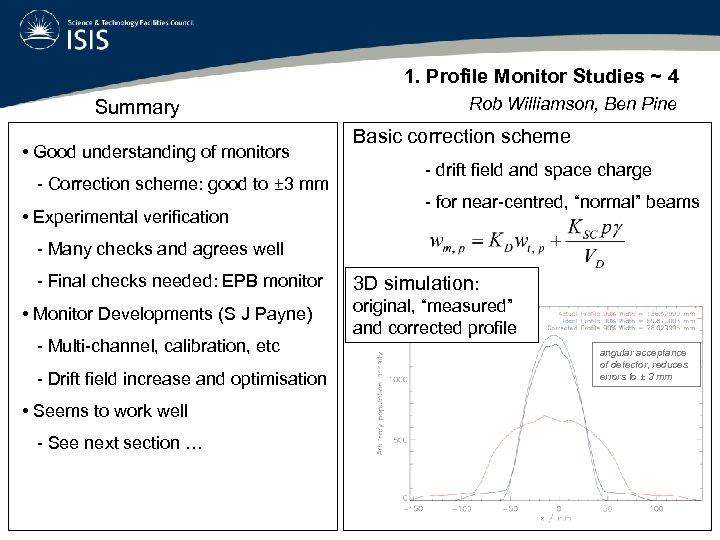 1. Profile Monitor Studies ~ 4 Summary • Good understanding of monitors - Correction