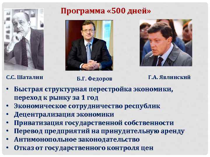 Программа « 500 дней» С. С. Шаталин Б. Г. Федоров Г. А. Явлинский •