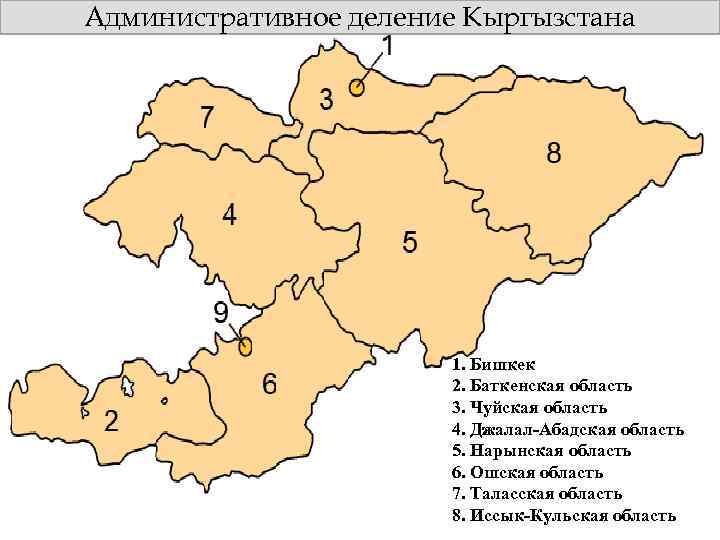 Административное деление Кыргызстана 1. Бишкек 2. Баткенская область 3. Чуйская область 4. Джалал-Абадская область