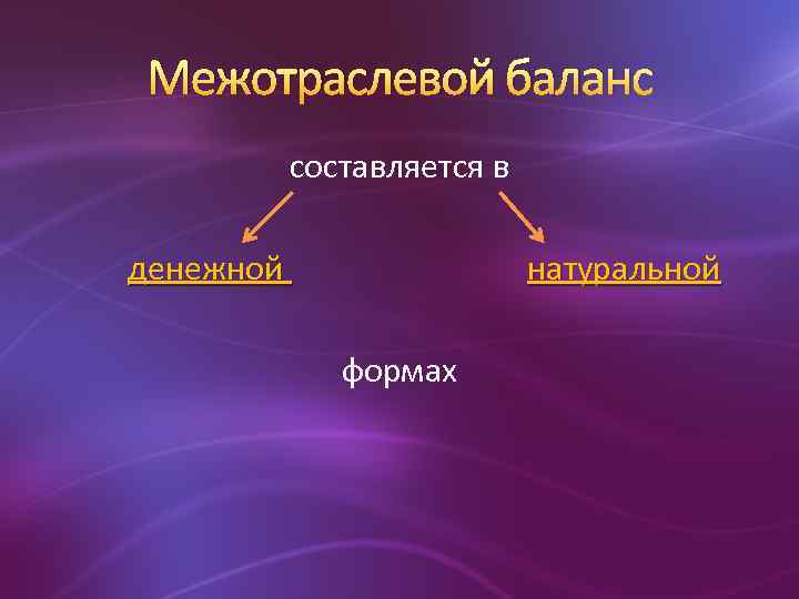 Межотраслевые комплексы