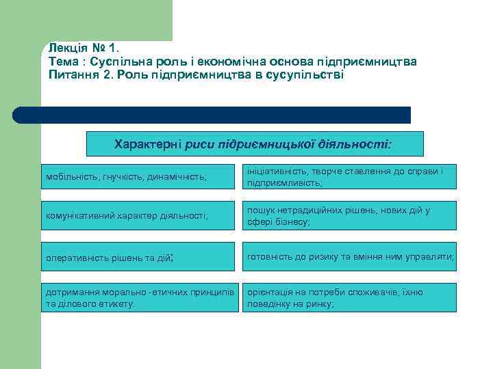Лекція № 1. Тема : Суспільна роль і економічна основа підприємництва Питання 2. Роль