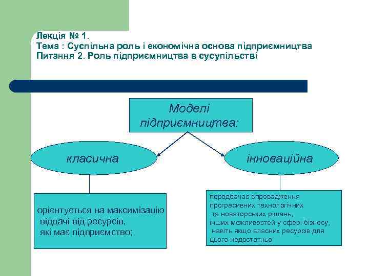 Лекція № 1. Тема : Суспільна роль і економічна основа підприємництва Питання 2. Роль