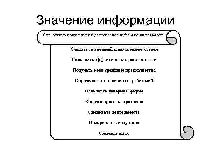 Значение информации 