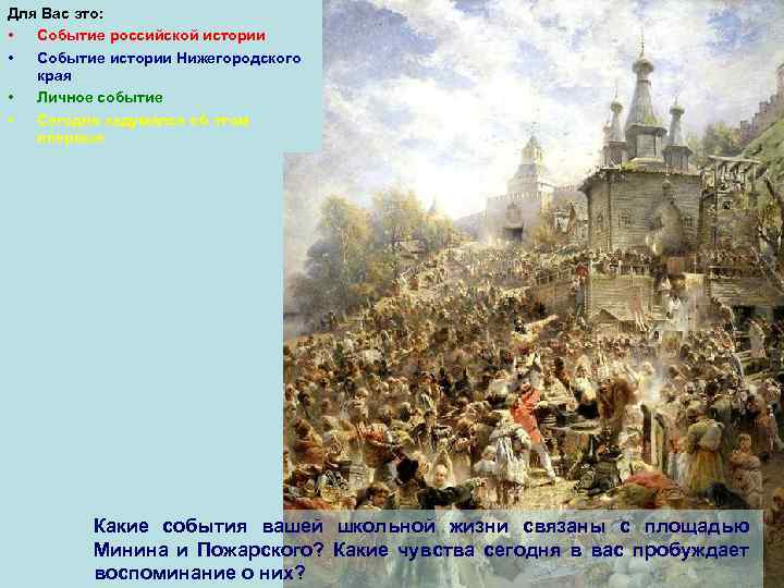 Для Вас это: • Событие российской истории • Событие истории Нижегородского края • Личное