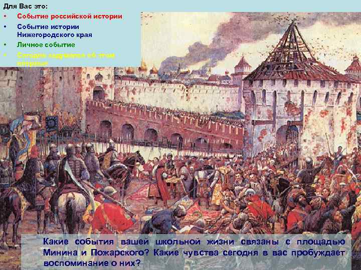 Для Вас это: • Событие российской истории • Событие истории Нижегородского края • Личное