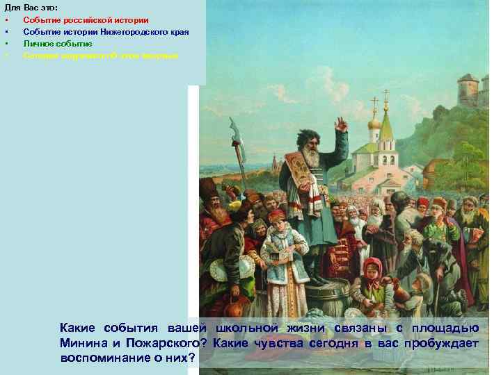 Для Вас это: • Событие российской истории • Событие истории Нижегородского края • Личное