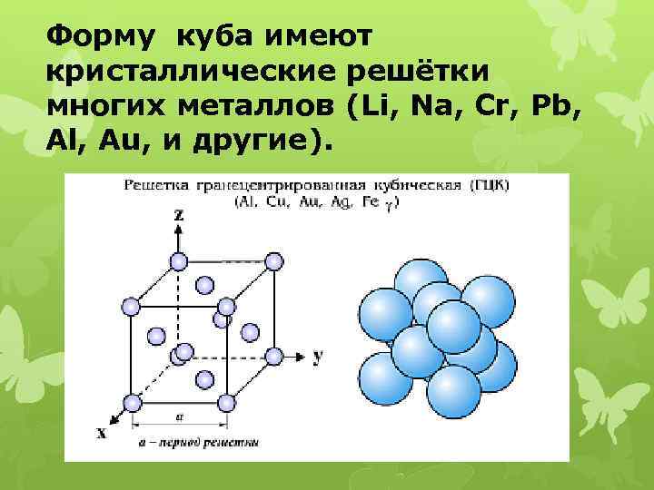 Форму куба имеют кристаллические решётки многих металлов (Li, Na, Cr, Pb, Al, Au, и