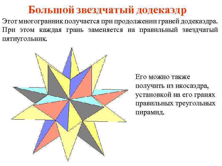 Презентация по теме звездчатые многогранники