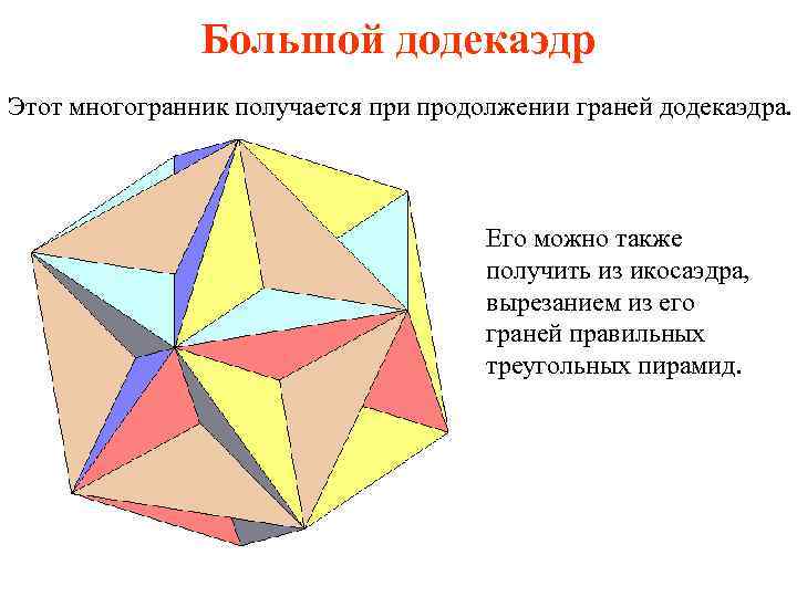 Как собрать додекаэдр. Многогранники Кеплера Пуансо. Тела Кеплера-Пуансо это многогранник. Додекаэдр боковые грани. Элементы симметрии додекаэдра.
