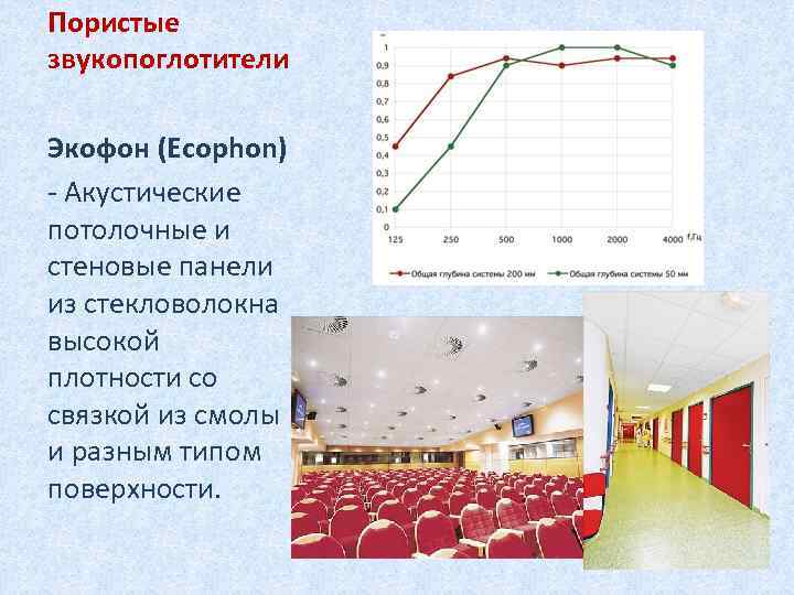 Пористые звукопоглотители Экофон (Ecophon) - Акустические потолочные и стеновые панели из стекловолокна высокой плотности