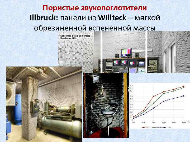 Пористые звукопоглотители Illbruck: панели из Willteck – мягкой обрезиненной вспененной массы 