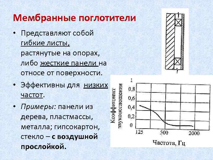 Надежность ос на основе микроядра по сравнению с классической архитектурой