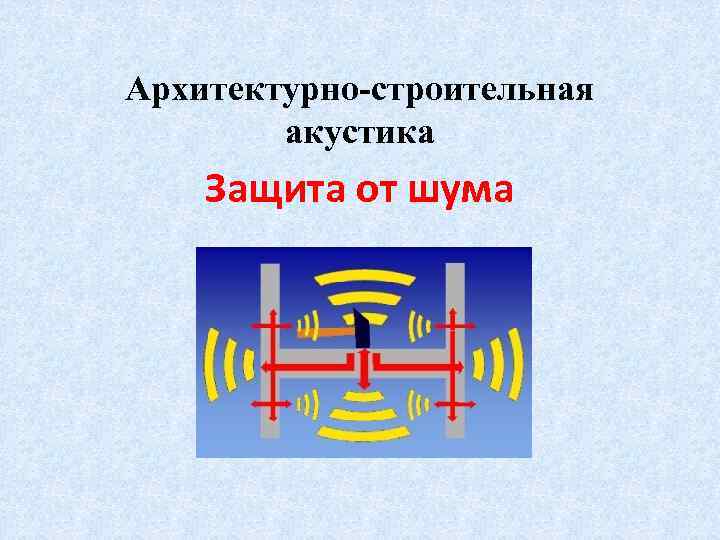 Архитектурно-строительная акустика Защита от шума 