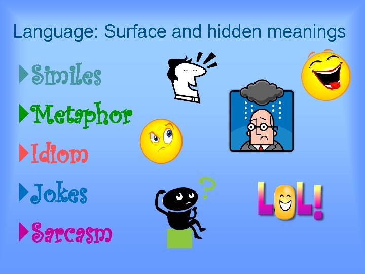 Language: Surface and hidden meanings Similes Metaphor Idiom Jokes Sarcasm 