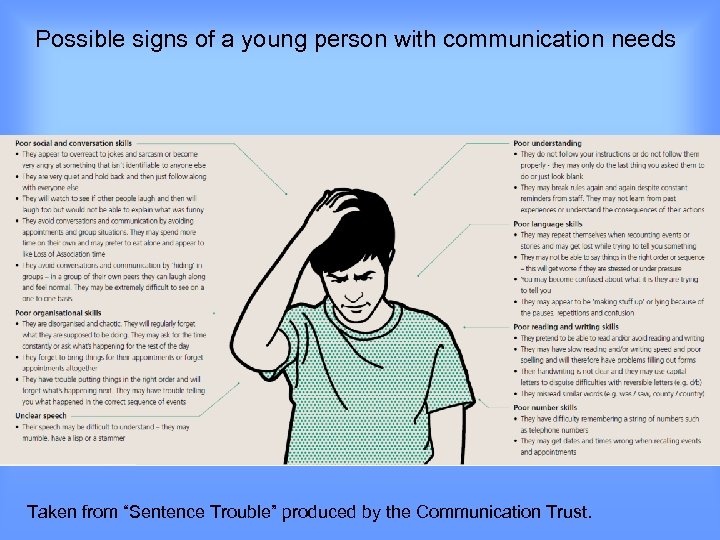 Possible signs of a young person with communication needs Taken from “Sentence Trouble” produced