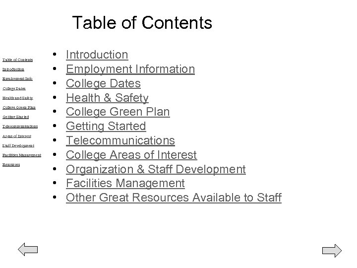 Table of Contents Introduction Employment Info College Dates Health and Safety College Green Plan