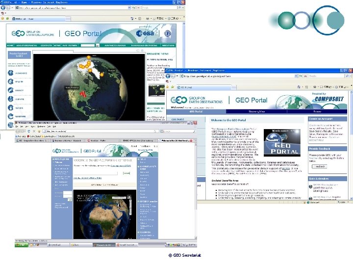 © GEO Secretariat 