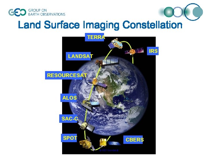 Land Surface Imaging Constellation TERRA IRS LANDSAT RESOURCESAT ALOS SAC-C SPOT CBERS © GEO