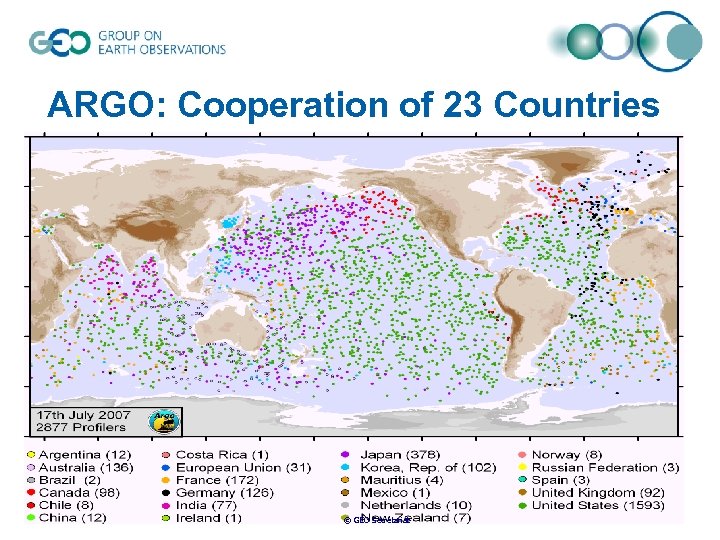 ARGO: Cooperation of 23 Countries © GEO Secretariat 