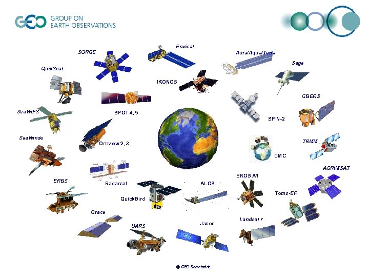 Envisat SORCE Aura/Aqua/Terra Sage Quik. Scat IKONOS CBERS Sea. Wi. FS SPOT 4, 5