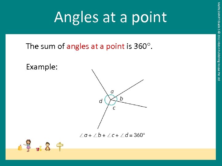 The sum of angles at a point is 360. Example: Maths SMART Grade 5