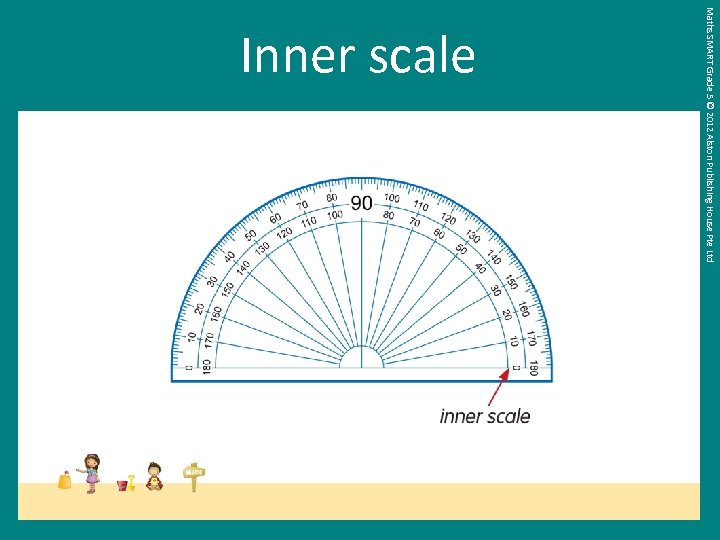 Maths SMART Grade 5 © 2012 Alston Publishing House Pte Ltd Inner scale 