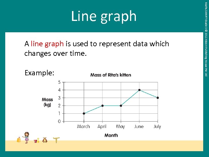 A line graph is used to represent data which changes over time. Example: Maths