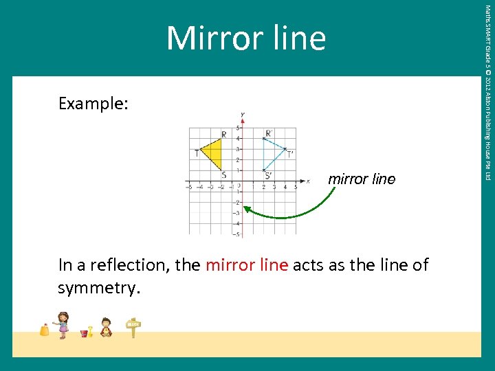 Example: mirror line In a reflection, the mirror line acts as the line of