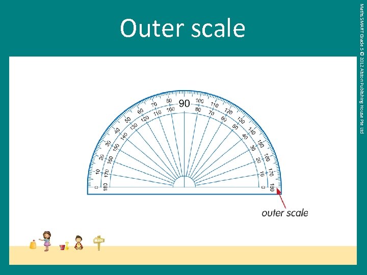 Maths SMART Grade 5 © 2012 Alston Publishing House Pte Ltd Outer scale 