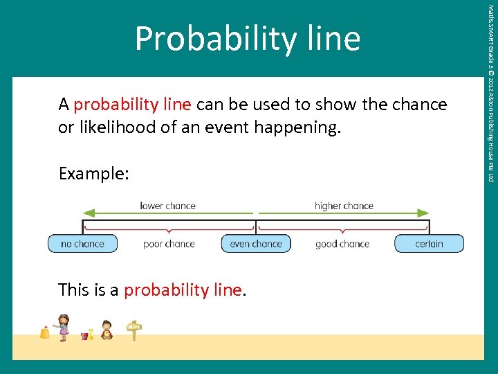 A probability line can be used to show the chance or likelihood of an