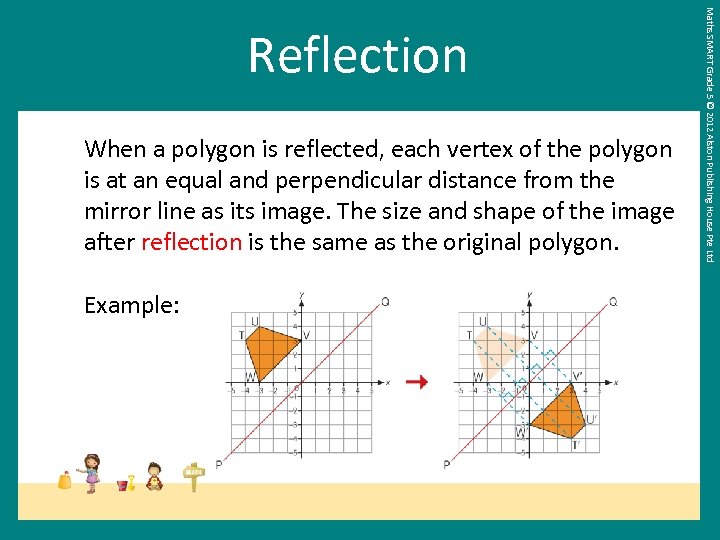 When a polygon is reflected, each vertex of the polygon is at an equal