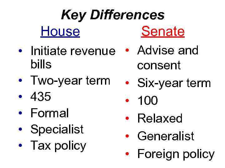 Key Differences House Senate • Initiate revenue bills • Two-year term • 435 •