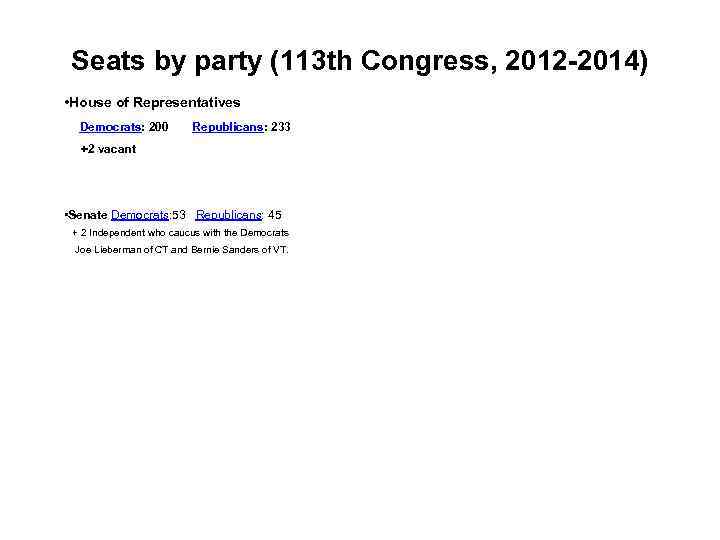 Seats by party (113 th Congress, 2012 -2014) • House of Representatives Democrats: 200