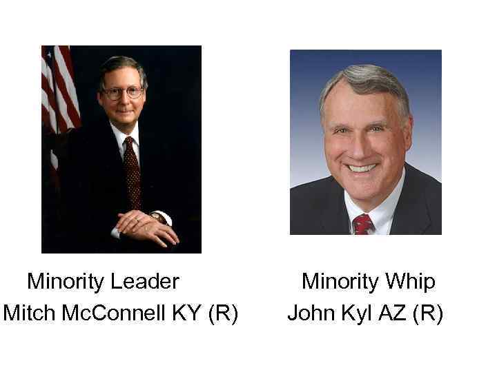 Minority Leader Mitch Mc. Connell KY (R) Minority Whip John Kyl AZ (R) 