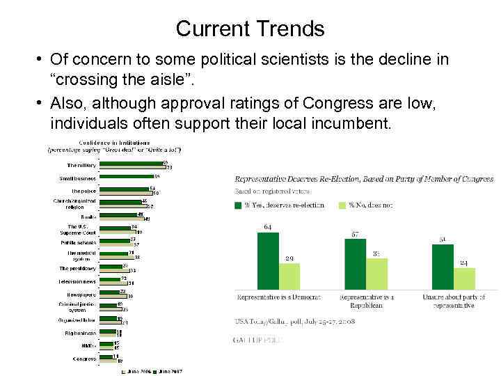 Current Trends • Of concern to some political scientists is the decline in “crossing