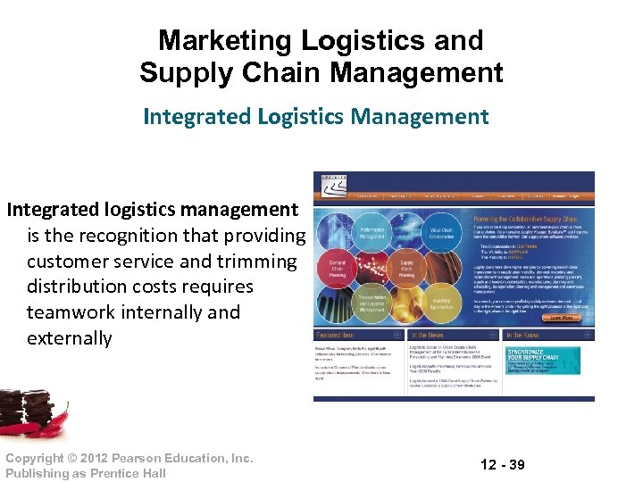 Marketing Logistics and Supply Chain Management Integrated Logistics Management Integrated logistics management is the