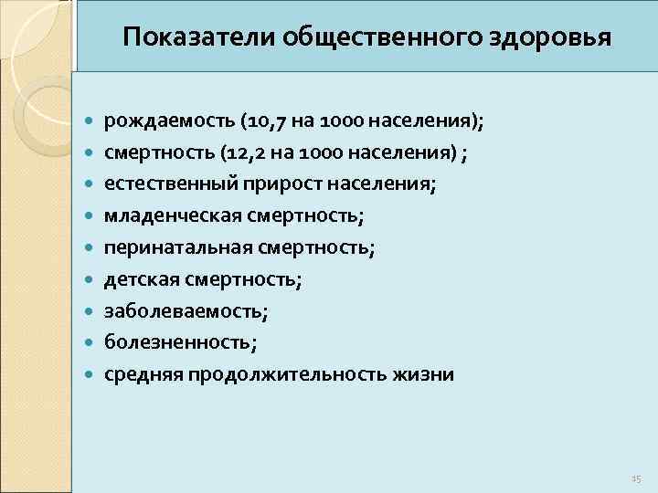 Показатели общественного здоровья рождаемость (10, 7 на 1000 населения); смертность (12, 2 на 1000