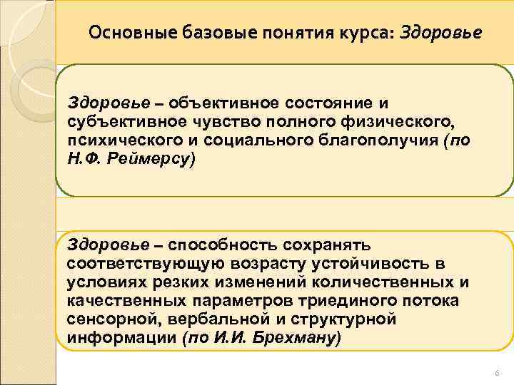 Основные базовые понятия курса: Здоровье – объективное состояние и субъективное чувство полного физического, психического