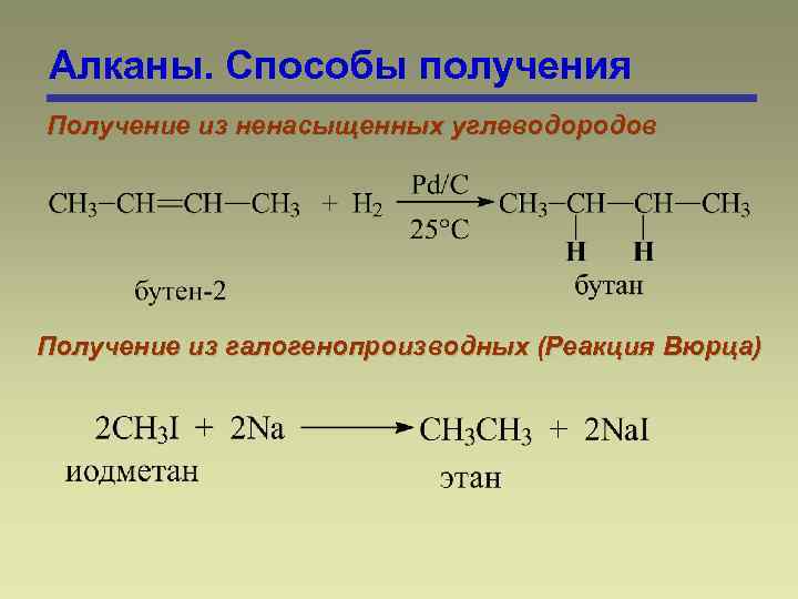 Алканы. Способы получения Получение из ненасыщенных углеводородов Получение из галогенопроизводных (Реакция Вюрца) 