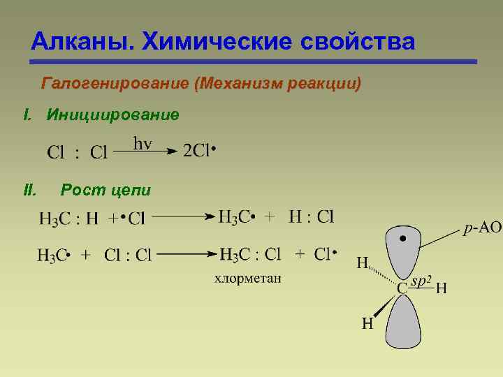 Алканы. Химические свойства Галогенирование (Механизм реакции) I. Инициирование II. Рост цепи 