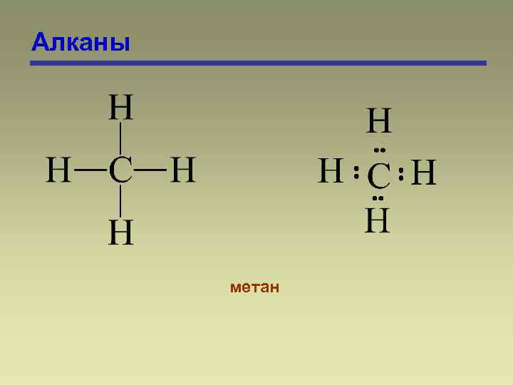 Алканы метан 