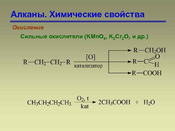 Алканы. Химические свойства Окисление Сильные окислители (KMn. O 4, K 2 Cr 2 O