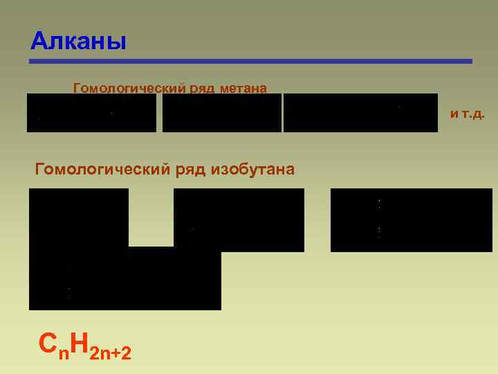 Алканы Гомологический ряд метана и т. д. Гомологический ряд изобутана Сn. Н 2 n+2