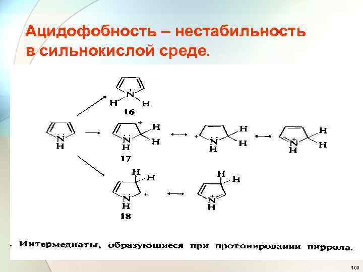 Ацидофобность – нестабильность в сильнокислой среде. 100 